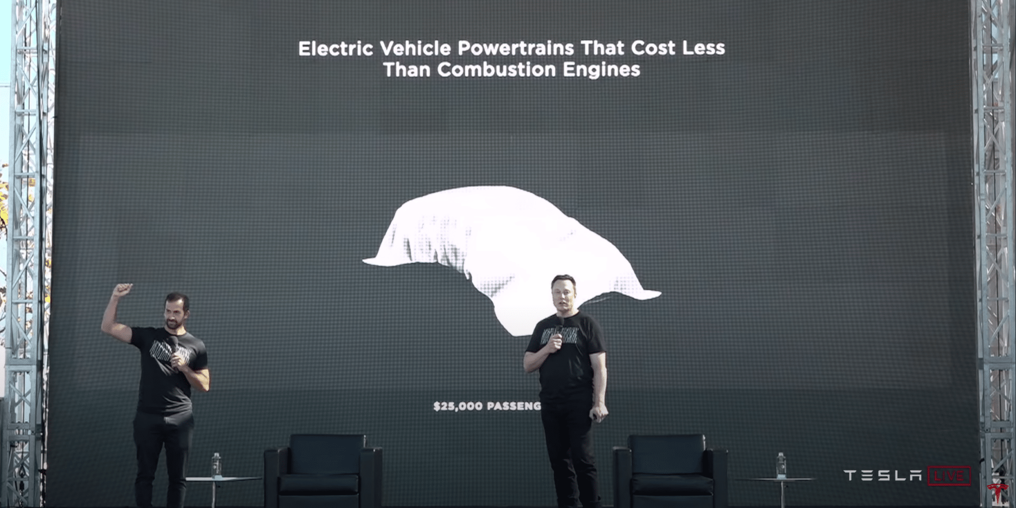 Source: Tesla