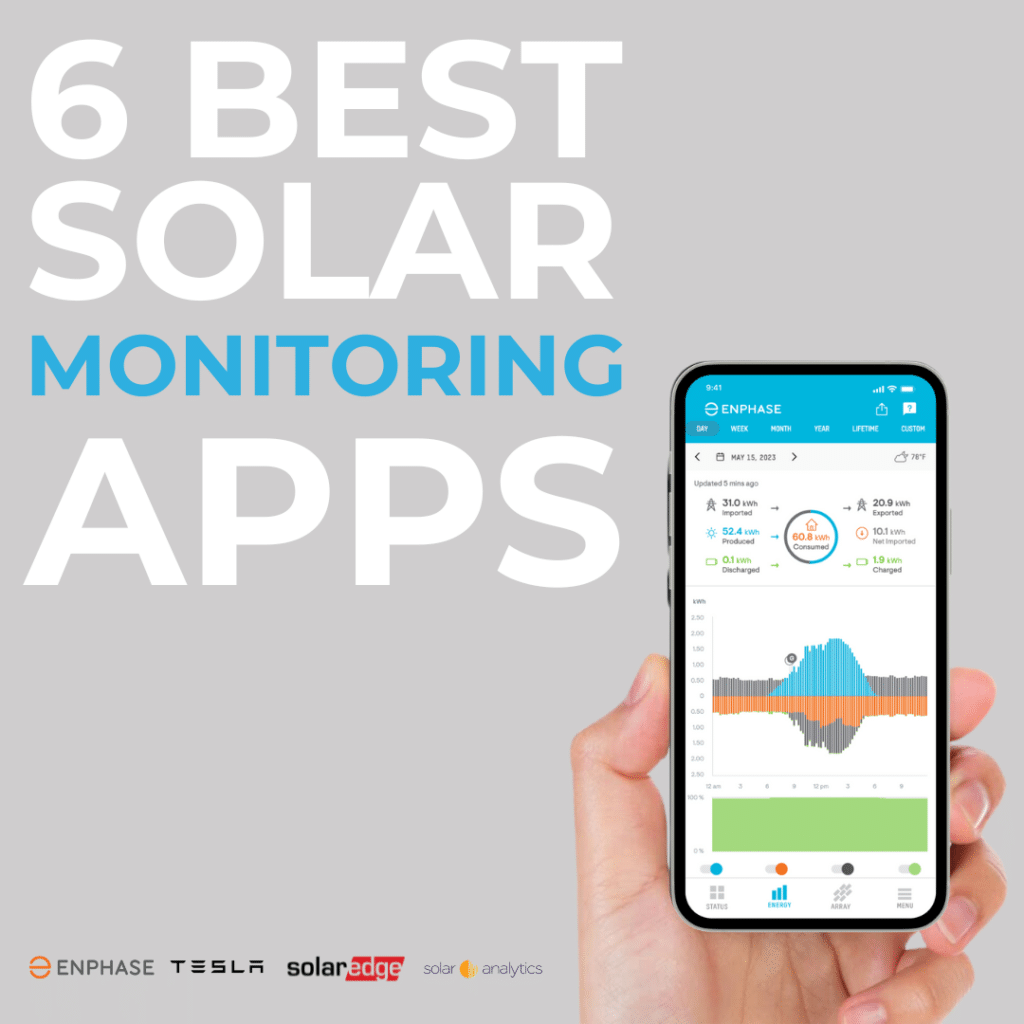 A hand holds a phone displaying a solar monitoring app. Text above reads "6 Best Solar Monitoring Apps" with logos of Enphase, Tesla, SolarEdge, Solar Analytics, and more at the bottom.