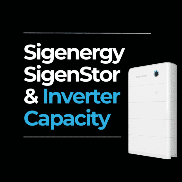Signergy SigenStor inverter system on a black background with text: "Signergy SigenStor & Inverter Capacity" in white and blue.