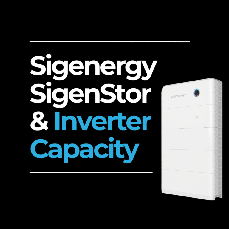 Signergy SigenStor inverter system on a black background with text: "Signergy SigenStor & Inverter Capacity" in white and blue.