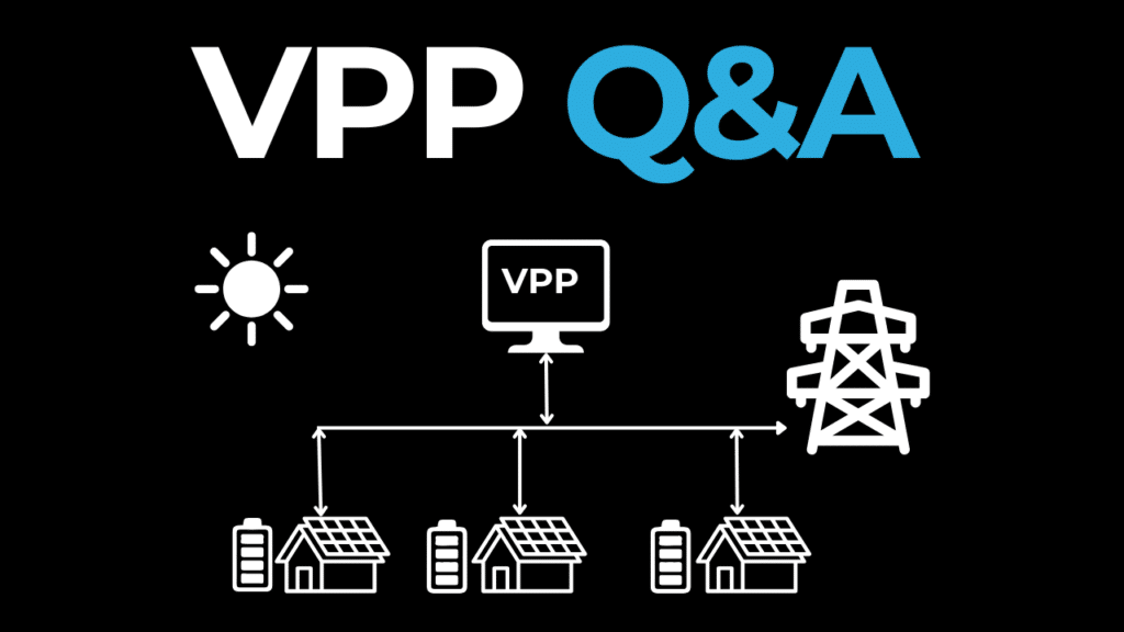 Diagram showing VPP setup: solar panel, computer labeled "VPP", houses, batteries, and power grid interconnected by lines.